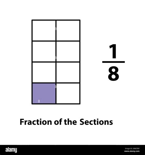 The fraction of the pie is divided into slices 1 by 8. Fractions for ...