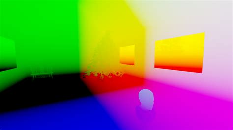 Image result for OpenGL Advanced Graphics