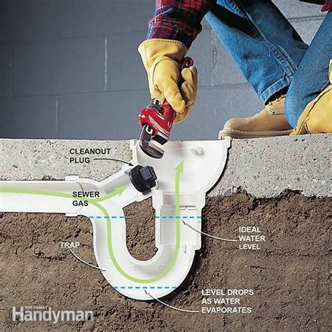 Basement Waterproofing: How to Install a Water Drainage System (DIY)