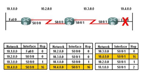 Numbers Counting to Infinity 的图像结果