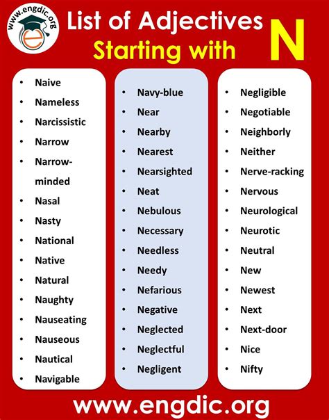 All Adjectives that Start with N (Sorted List) - EngDic