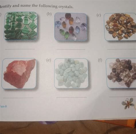 Identify and name the following crystals. - Brainly.in