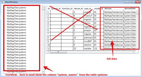 Image result for WPF Database Connection