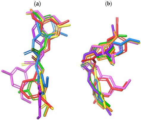 One-Pot Synthesis of Novel Pyrimidine Derivatives with Potential ...
