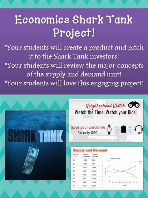 Rezultat imagine pentru Joy Learning Economics Lessons