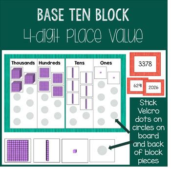 Making 4 Digits Numbers with Base 10 Blocks 的图像结果