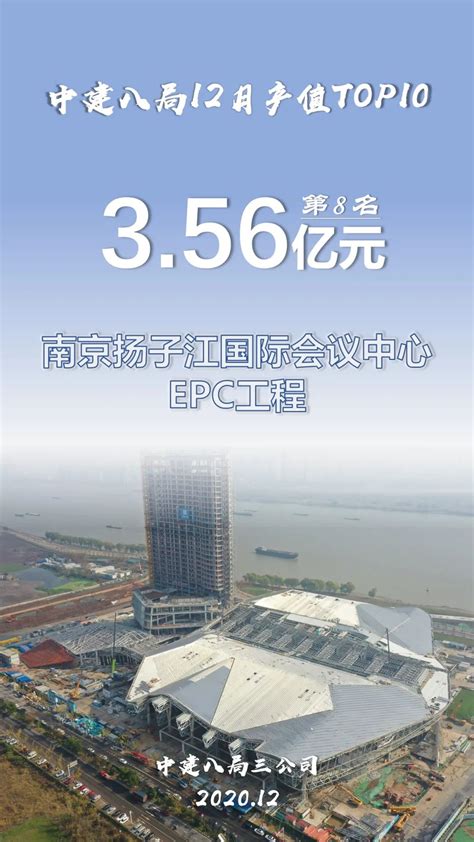 湖南建工集团位列“中国企业500强”第211位 连续17年上榜，本次共有8家湖南企业入围 - 要闻速递 - 国企频道 - 华声在线