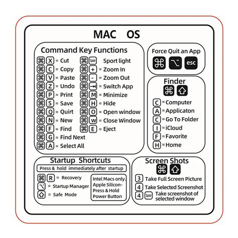 Laptop Keyboard Shortcut Sticker