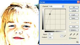 Image result for Photoshop Tutorials Grungy
