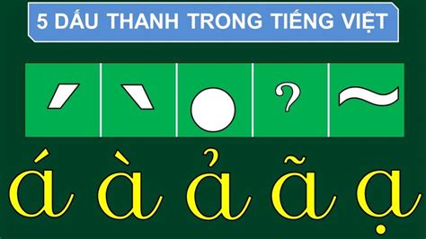 Image result for SQL Query Engine 3DIcon