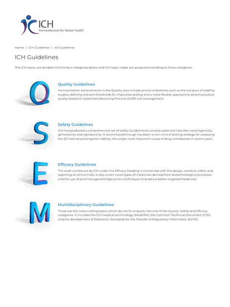 Image result for ICH Guidelines PDF