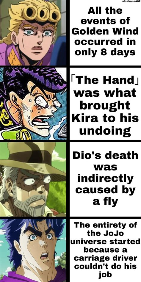Some bizarre facts | /r/ShitPostCrusaders/ | JoJo's Bizarre Adventure ...
