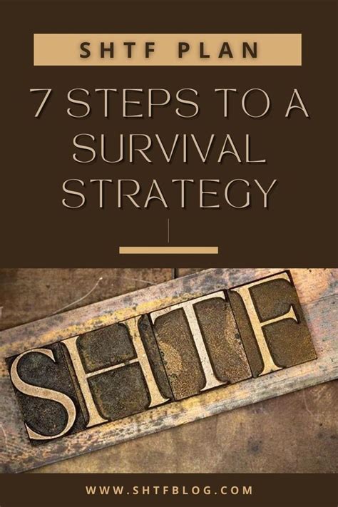 Image result for SHTF Map