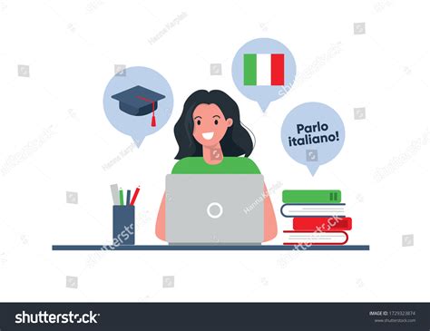 Language Animated Italian Lesson 1 的图像结果