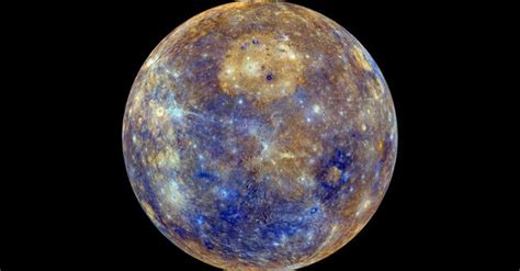 Image result for Solar System Gravity