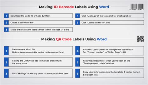 Image result for Barcode Labels in Word