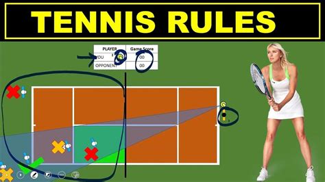 Image result for Basic Tennis Rules