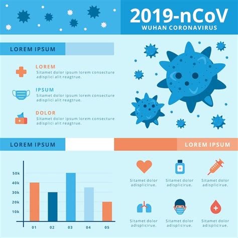 Bacteria infographic powerpoint template Images - Free Download on Freepik