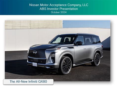 Click here to see the presentation from the 2024 SFVegas Investor Conference