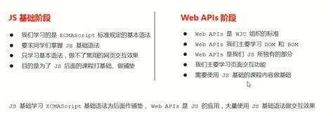 Web API JavaScript 的图像结果