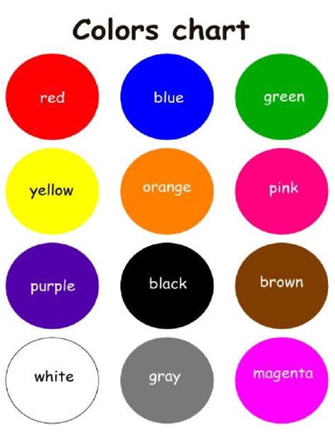 Image result for Complete Color Chart