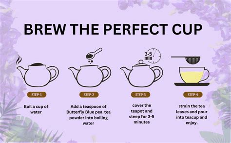 Butterfly Blue Pea Green Tea | Boosts Immunity, Beautifies Skin, and ...