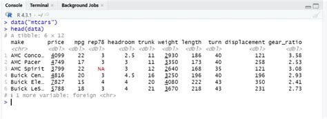 Image result for T-Test Using R