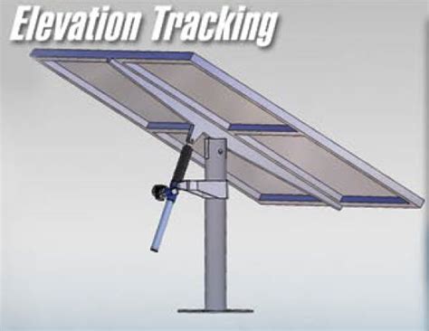 Image result for Auto Scan Solar Power System