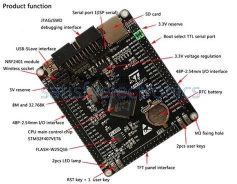 NEW Core407V STM32F407VET6 STM32 Cortex-M4 India | Ubuy