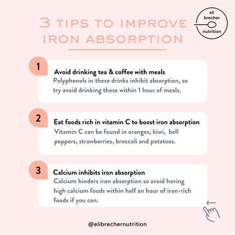 IRON: Functions, Sources + Tips for Absorption - Eli Brecher Nutrition