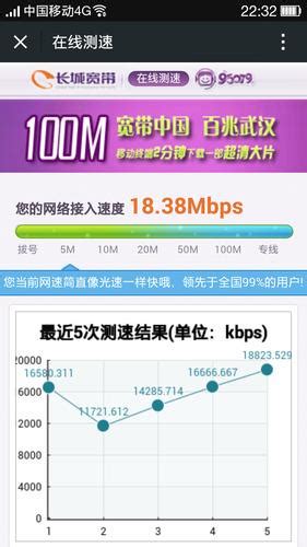 100mbps是多少兆宽带？（下载100mbps是多大宽带） - 世外云文章资讯