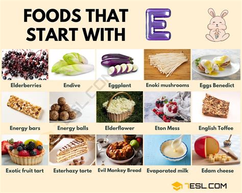 55 Foods that Start with E in English • 7ESL | Food, Food startup ...