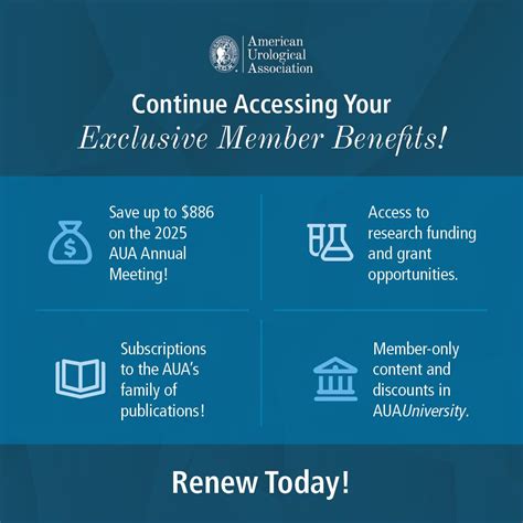 American Urological Association on LinkedIn: #aua #auamembers #urology
