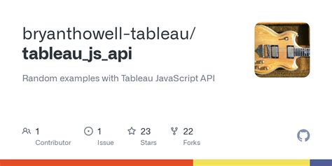 Image result for Tableau JavaScript API