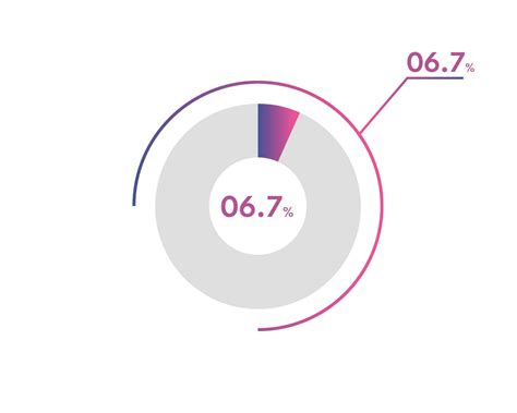 6.7 Percentage circle diagrams Infographics vector, circle diagram ...