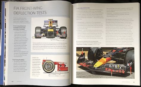 Formula 1 Technology 的图像结果