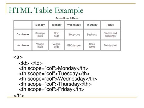 Data Table Tutorial 的图像结果