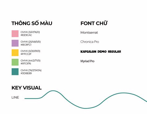 Image result for Layout of a Guide English Language