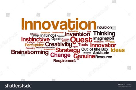 Innovation Word Art 的图像结果
