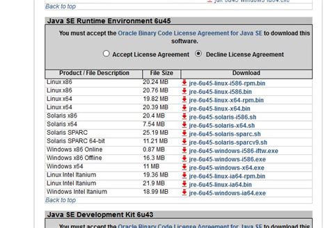 Image result for Java Download Problems