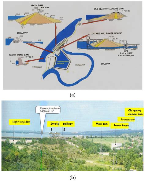 Adaptive Operating Rules for Flood Control of a Multi-Purpose Reservoir