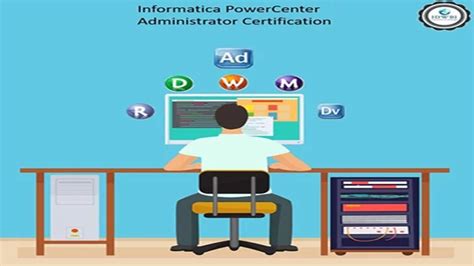 Informatica Admin Console 的图像结果