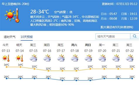 未来一周持续晴热 全市高温黄色预警信号生效中 注意防暑防晒_深圳新闻网