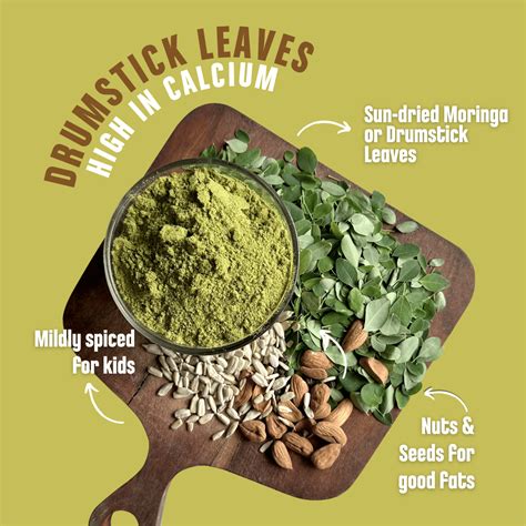 Buy Trial Pack - Chutney Powders | Early Foods – Early Foods India