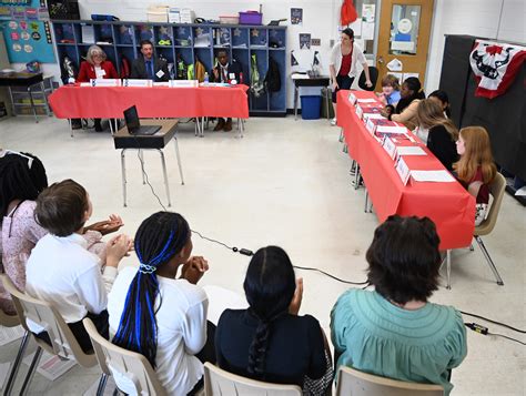 Simulated Congressional Hearings at Hammond Elementary | PHOTOS ...