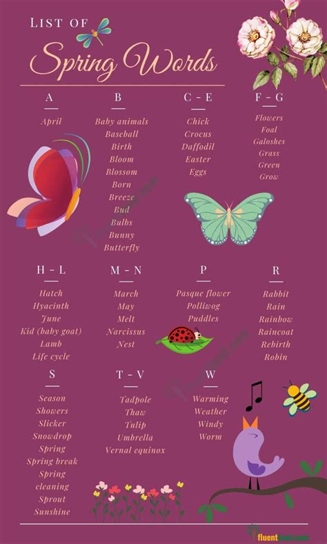 Image result for Spring Words