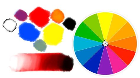 How to Draw Basic Color Wheel 的图像结果