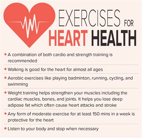 Science of working out with heart issues - Happiest Health