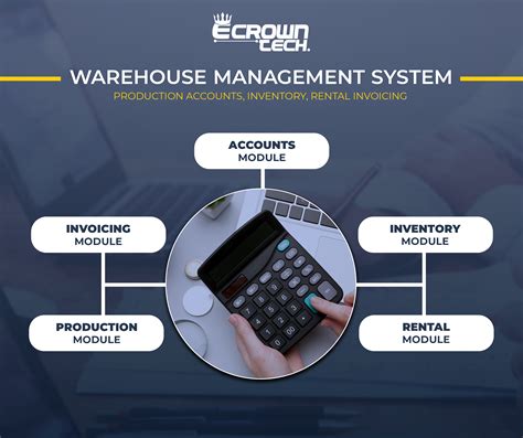 Image result for Warehouse Software Programs