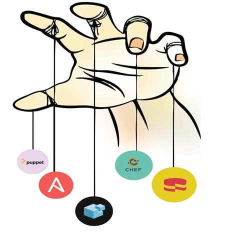 Image result for Puppet Infrastructure